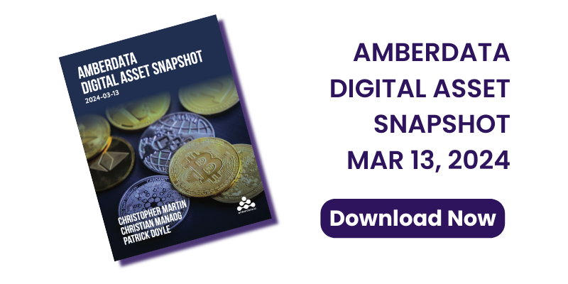 Amberdata Digital Assets Snapshot March 13, 2024