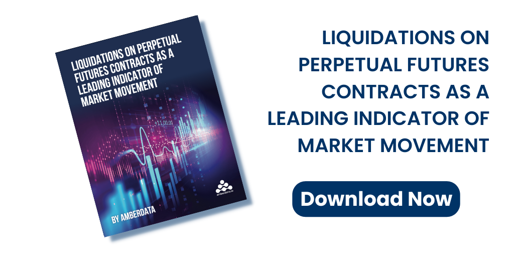 Liquidations on perpetual futures